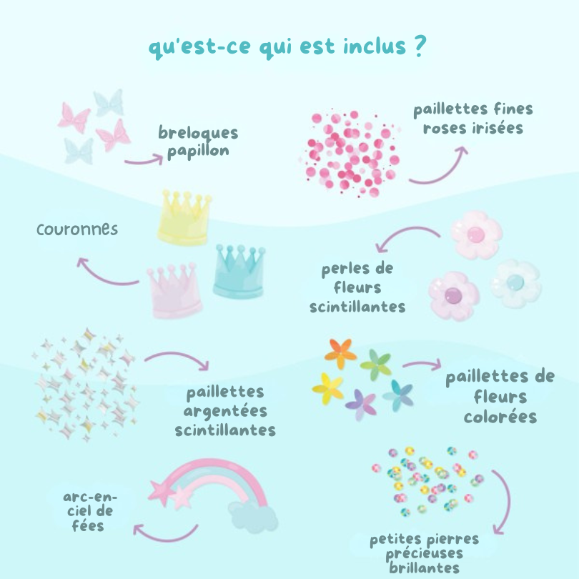 (Français) (3)