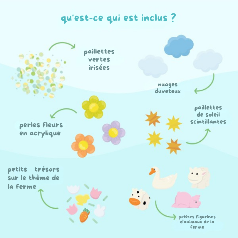 (Français) (2)