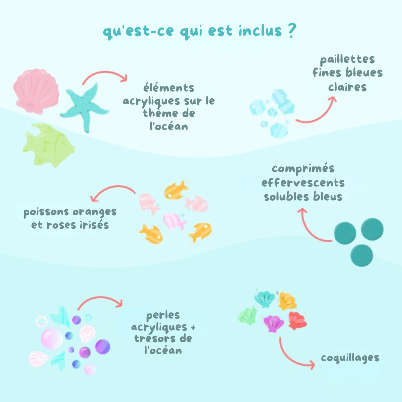 Glo Pals Fun Fillers pour bouteille et jeu sensoriel - Océan5