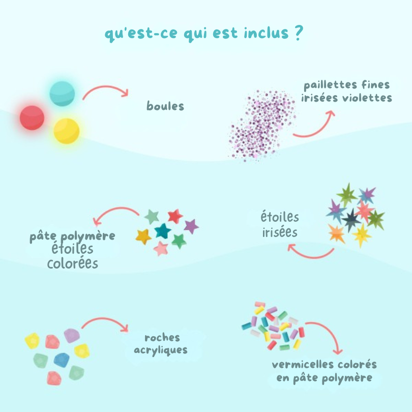 (Français) (5)