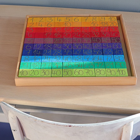 Calculer avec les couleurs - 200 pièces GRIMMs 5