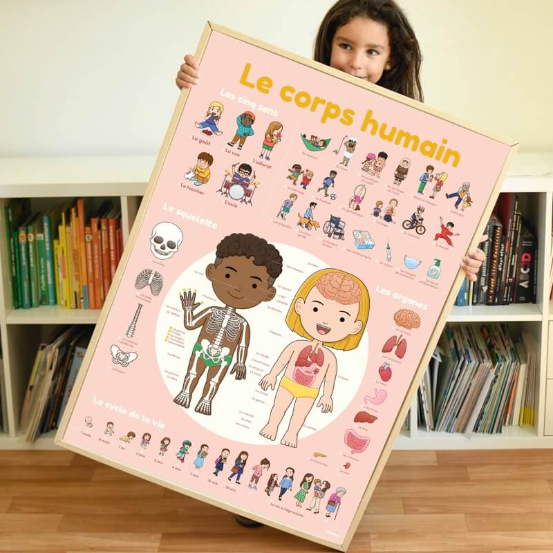 Poster géant + 49 stickers Le corps humain Poppik 2