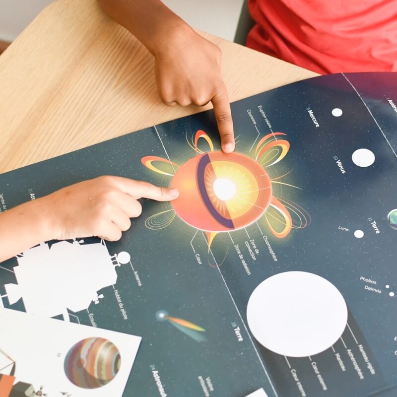 Poster géant + 40 stickers Astronomie Poppik 2