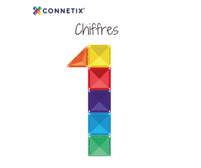 chiffres connetix