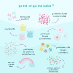 (Français) (3)