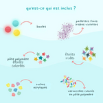(Français) (5)