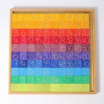 Calculer avec les couleurs - 200 pièces GRIMM's 6