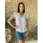 Facetune_05-07-2026-18-40-32