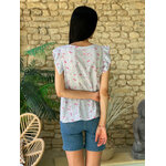 Facetune_05-07-2026-18-42-07