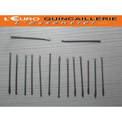 POINTES AUTOCASSANTES
