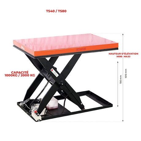 tables-elevatrices-electriques-fixes-HWLC-5