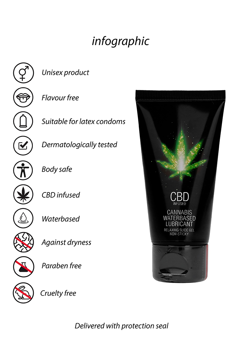 Lubrifiant CBD Cannabis de la marque Shots CBD, à base deau et dingrédients naturels aux multiples bienfaits - oohmygod