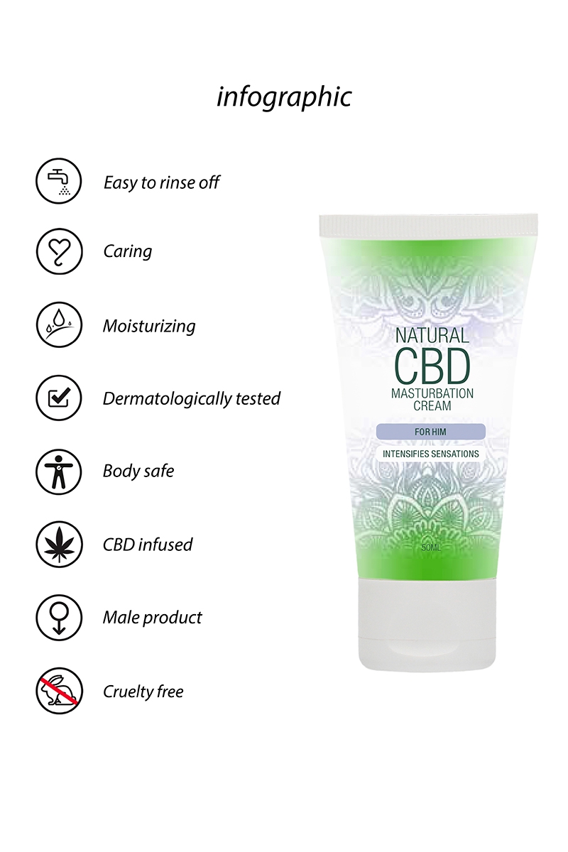 Crème de masturbation Natural CBD à base deau, dingrédients naturels et de CBD pour intensifier les sensations - oohmygod