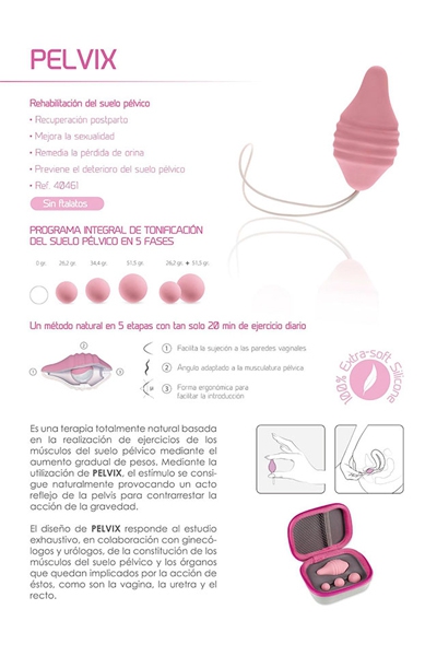 Guide des boules périnéales Pelvix Concept Femintimate,boules en silicone - oohmygod