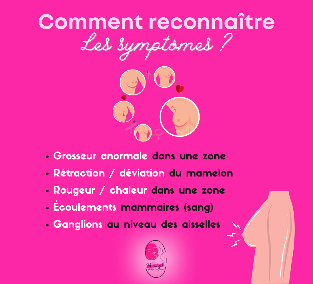 Cancer du Sein : Dépistage, Octobre Rose et Comment Agir ?