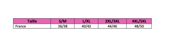 guide tailles