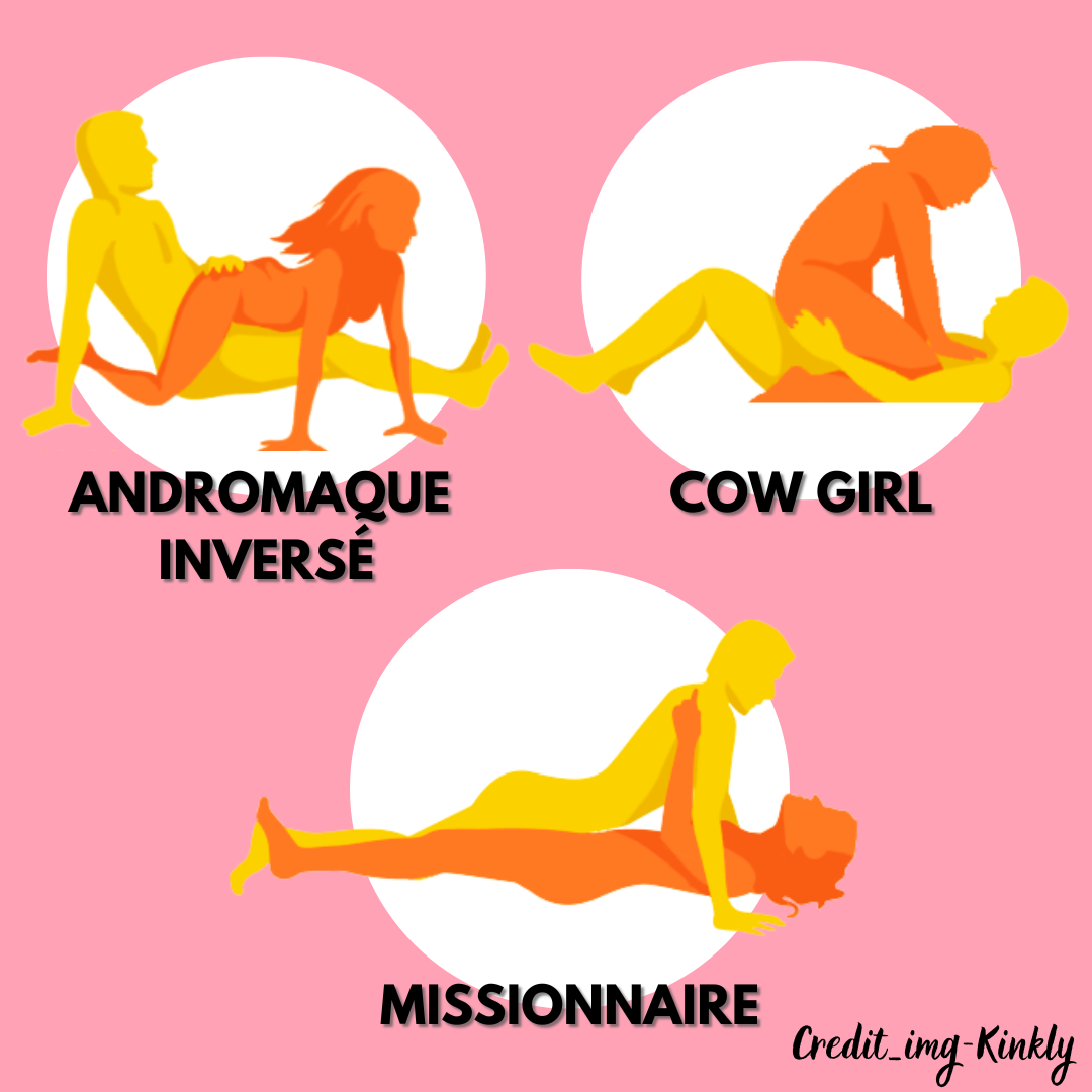 Explorez et ravivez : Les secrets des positions sexuelles pour une intimité passionnante