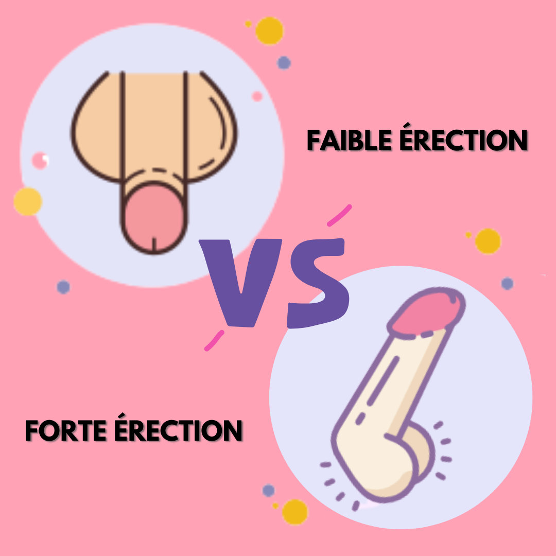 Comment utiliser un cockring ?