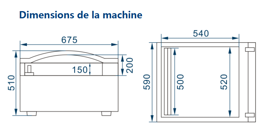F-500:150