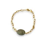 bracelet pierre naturelle avec maillons striés et pierre quartz rutile verte expose sur fond blanc pauline