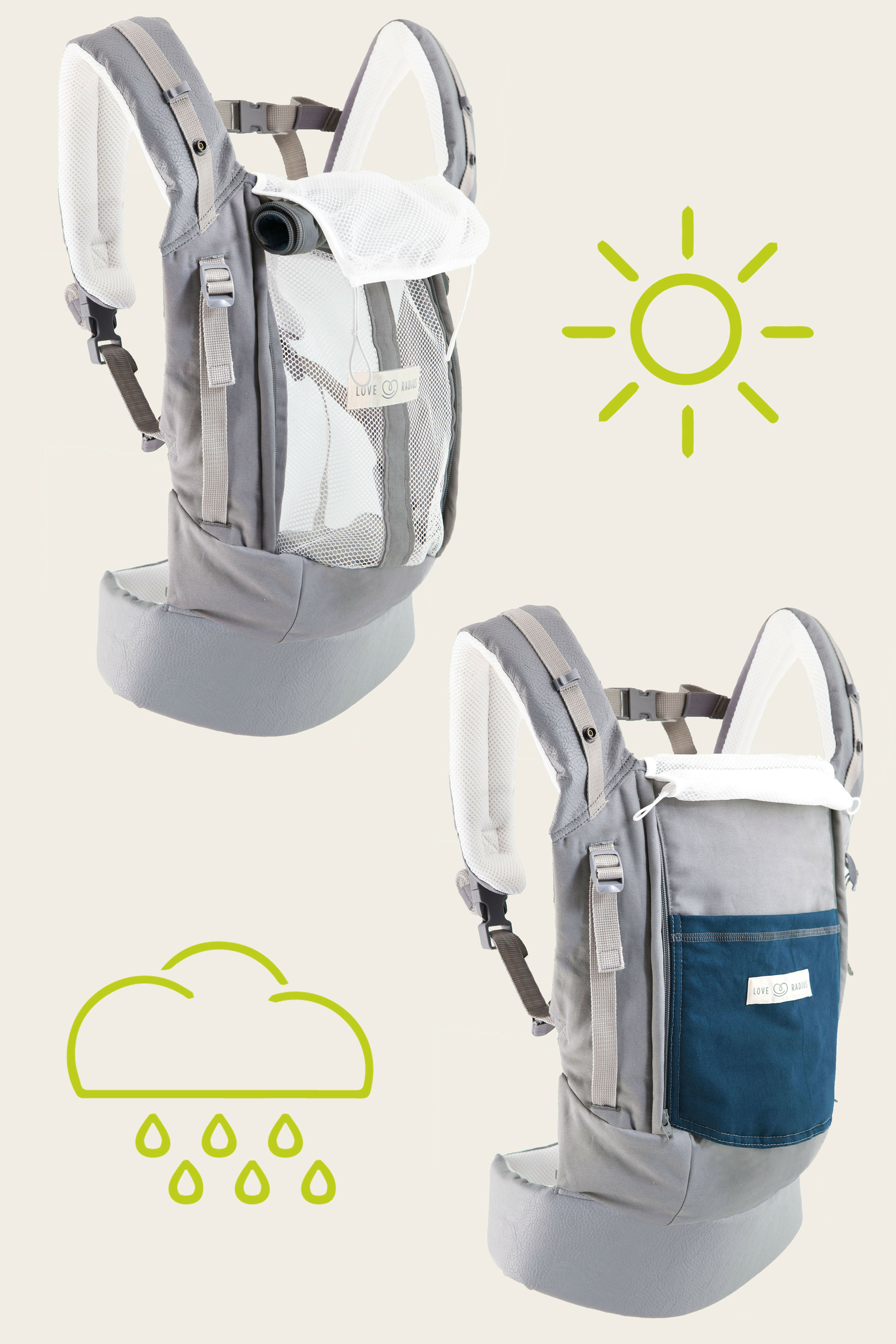 Porte Bebe Physiocarrier Love Radius By Jpmbb Elephant Bleu Paon