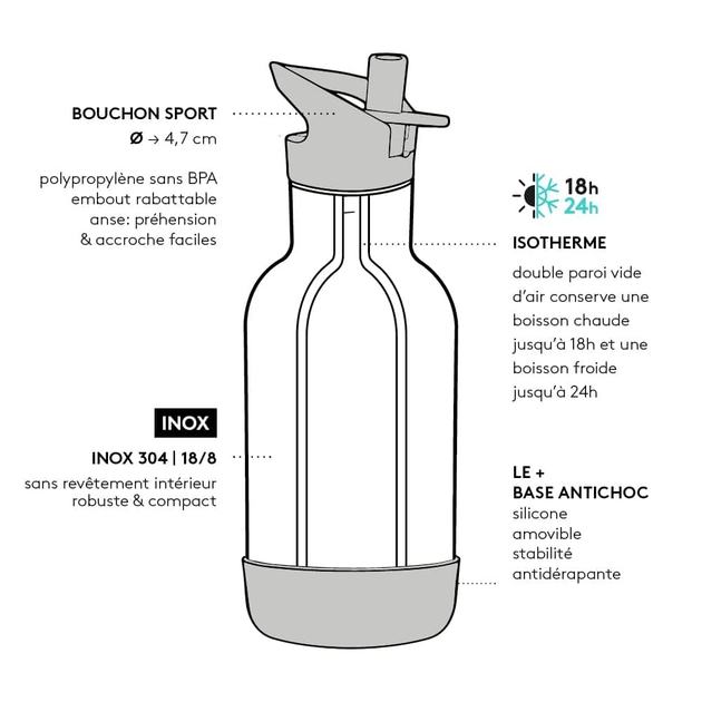 bouteille-isotherme-funky-gaspajoe-min