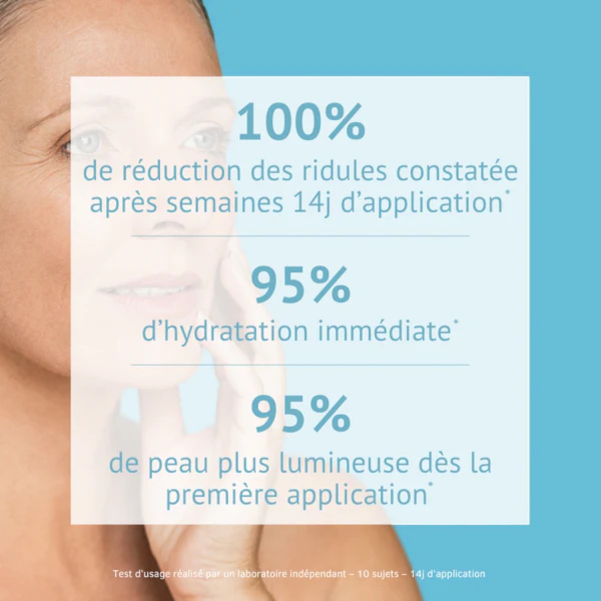Efficacite_Creme_Jour_Hydratante_Cap_Hydra
