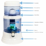 Fontaine EVA 1200 PLC - Fontaine à eau filtrante 12 litres