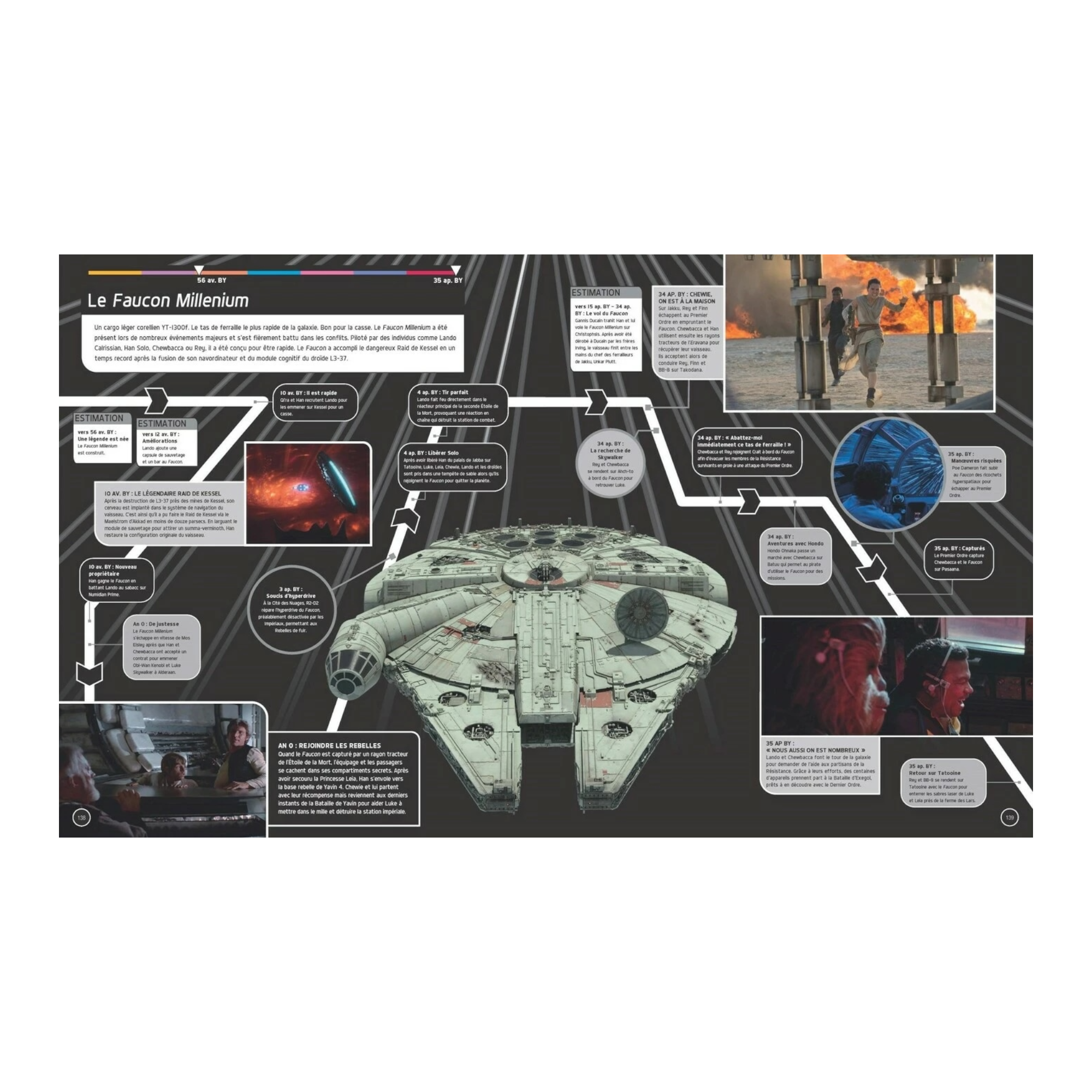Livre Star Wars : Timelines – L’histoire complète de la galaxie - disney - disneyland - Disneyland Paris - disney parks - Disney Store - shop disney - le palais des goodies