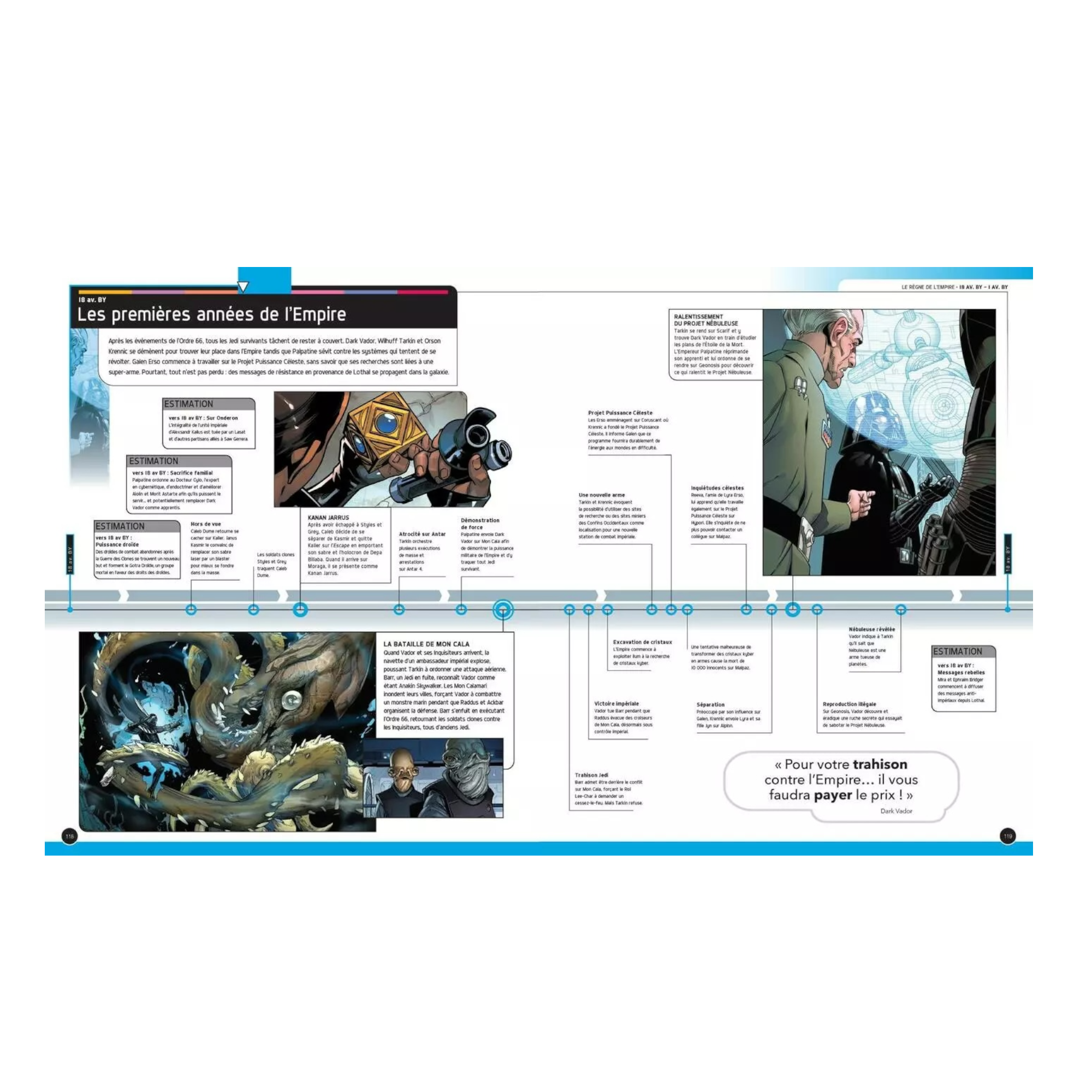 Livre Star Wars : Timelines – L’histoire complète de la galaxie - disney - disneyland - Disneyland Paris - disney parks - Disney Store - shop disney - le palais des goodies