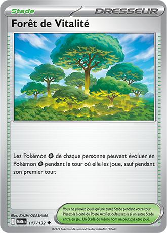 117