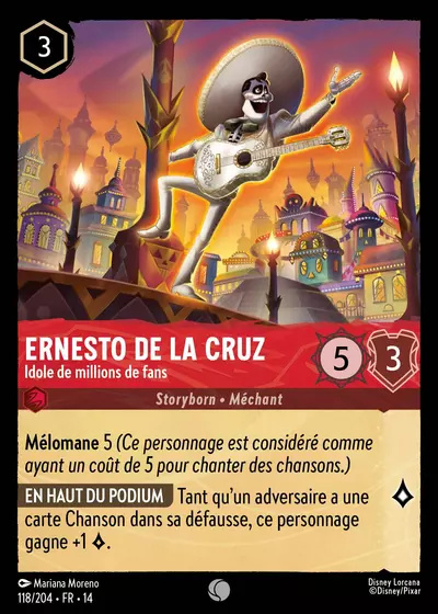118