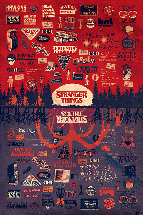 Netflix - Stranger Things - Poster The Upside Down