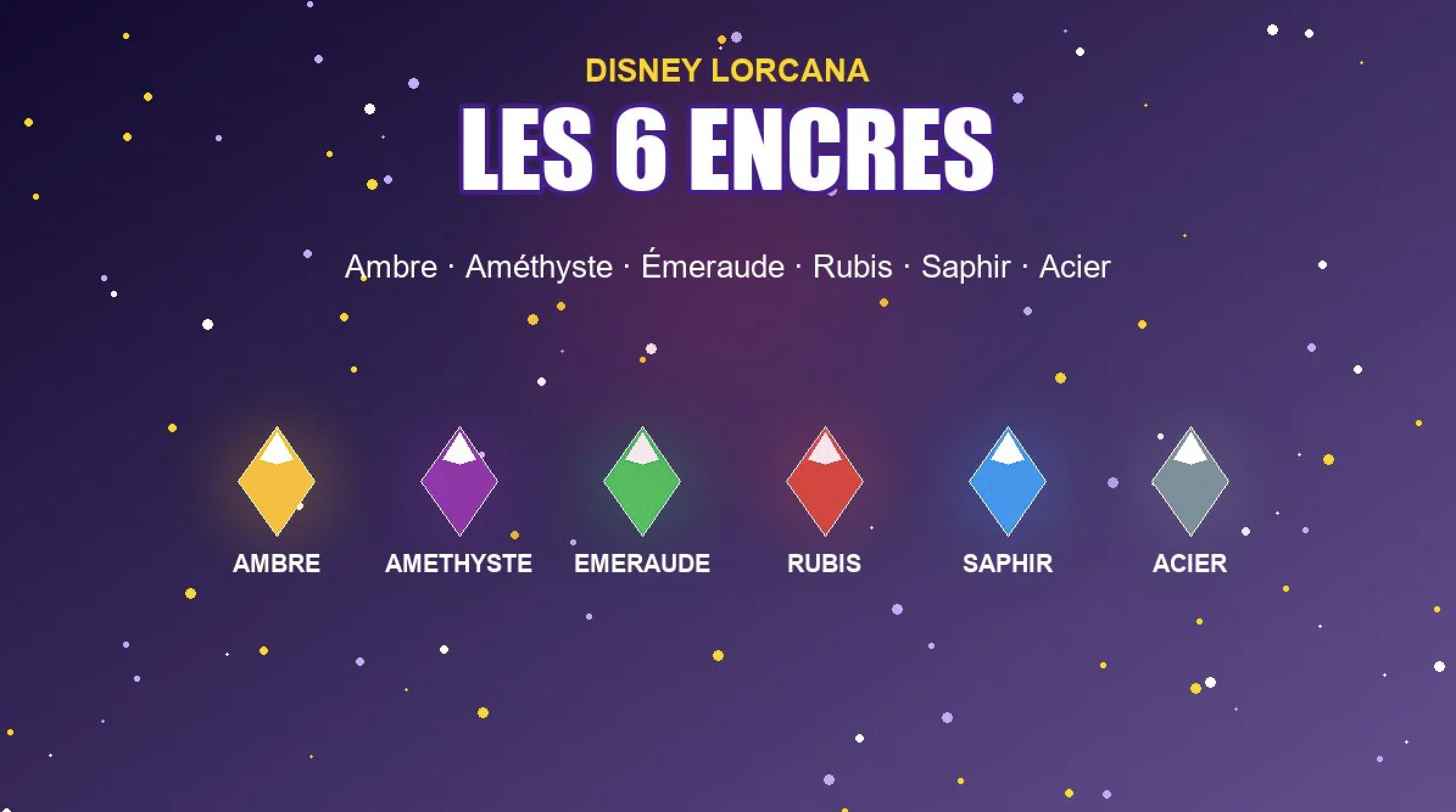 Les six encres de Disney Lorcana, ambre améthyste émeraude rubis saphir acier