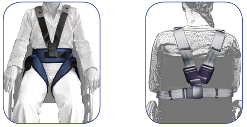 Sangle et ceinture de maintien ventrale - aide au transfert et à la marche.