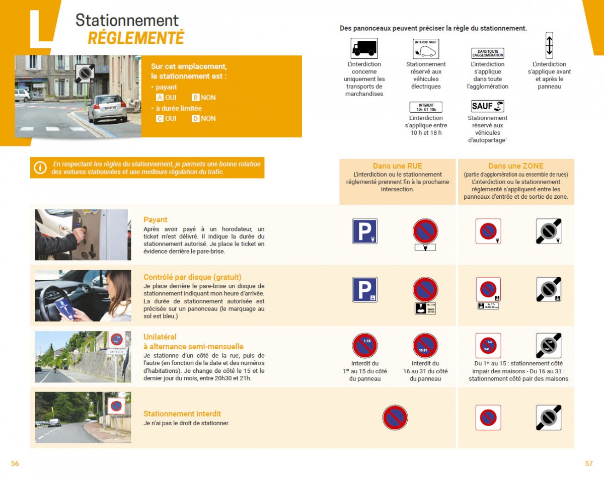 ZONE BLEUE DISQUE DE STATIONNEMENT PANNEAUX - PERMIS B - Permis De Conduire  Online