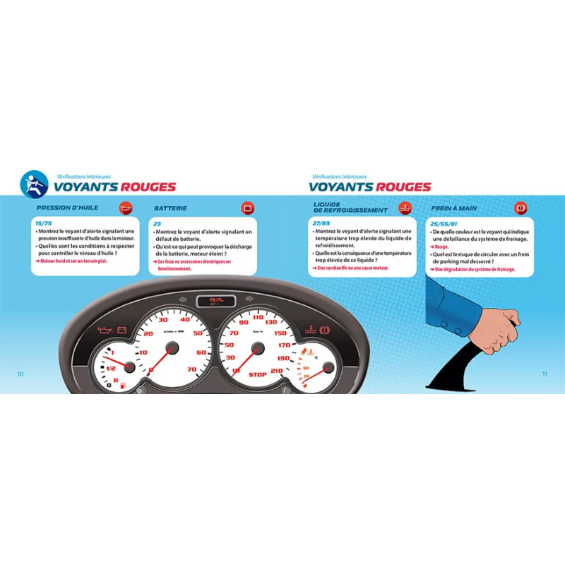 verifications-b-peugeot-208 (1)