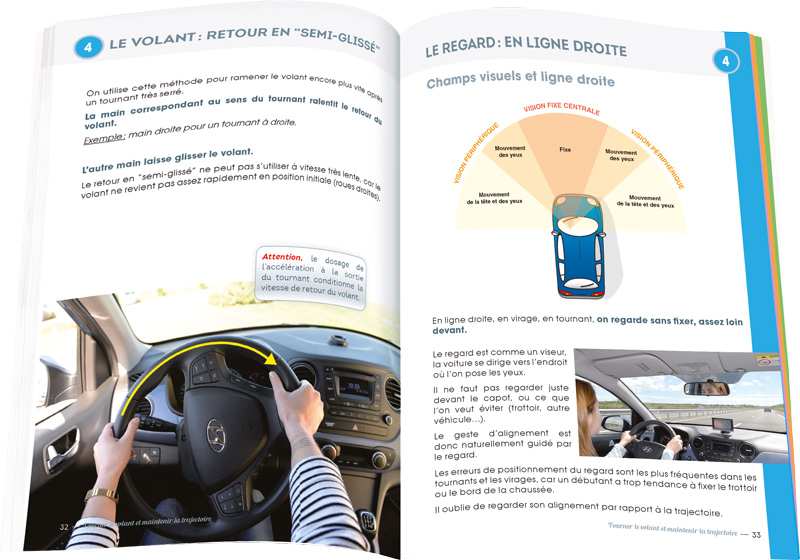 interieur-manuel-decouvrir-conduite-pratique