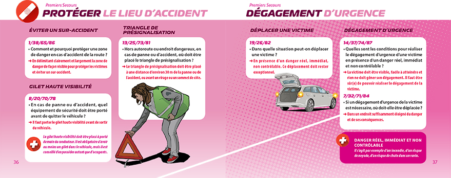 Vérifications B - C3 Premiers Secours Intégrés