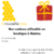 Bon cadeau