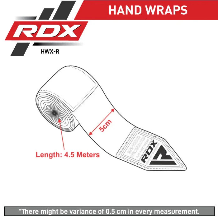 rdx-bande