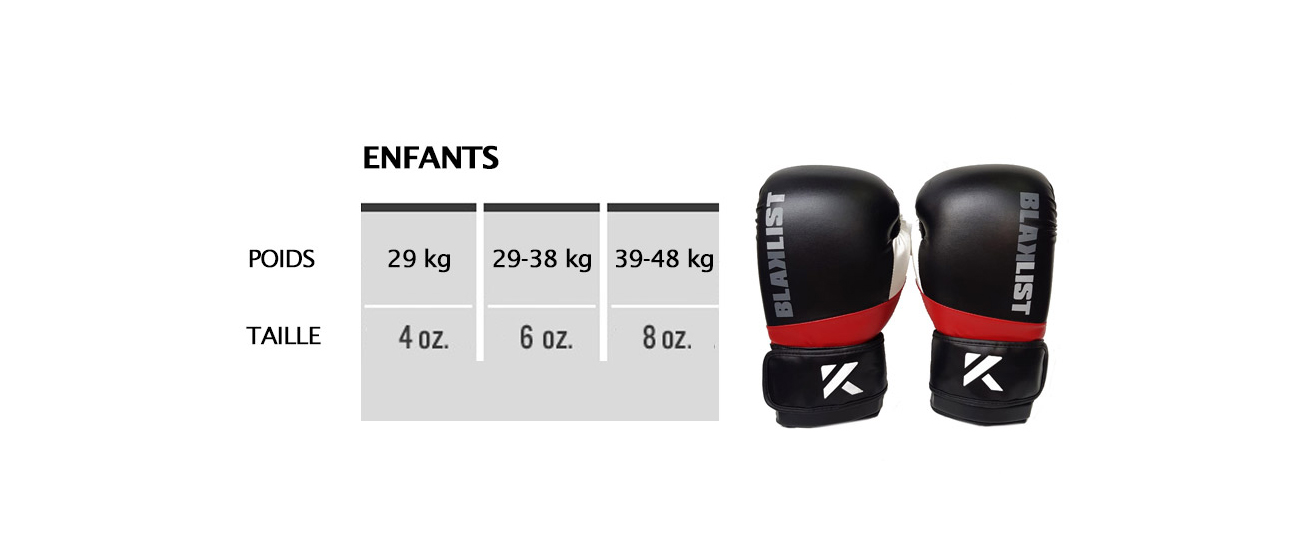 charte boxe blkes2