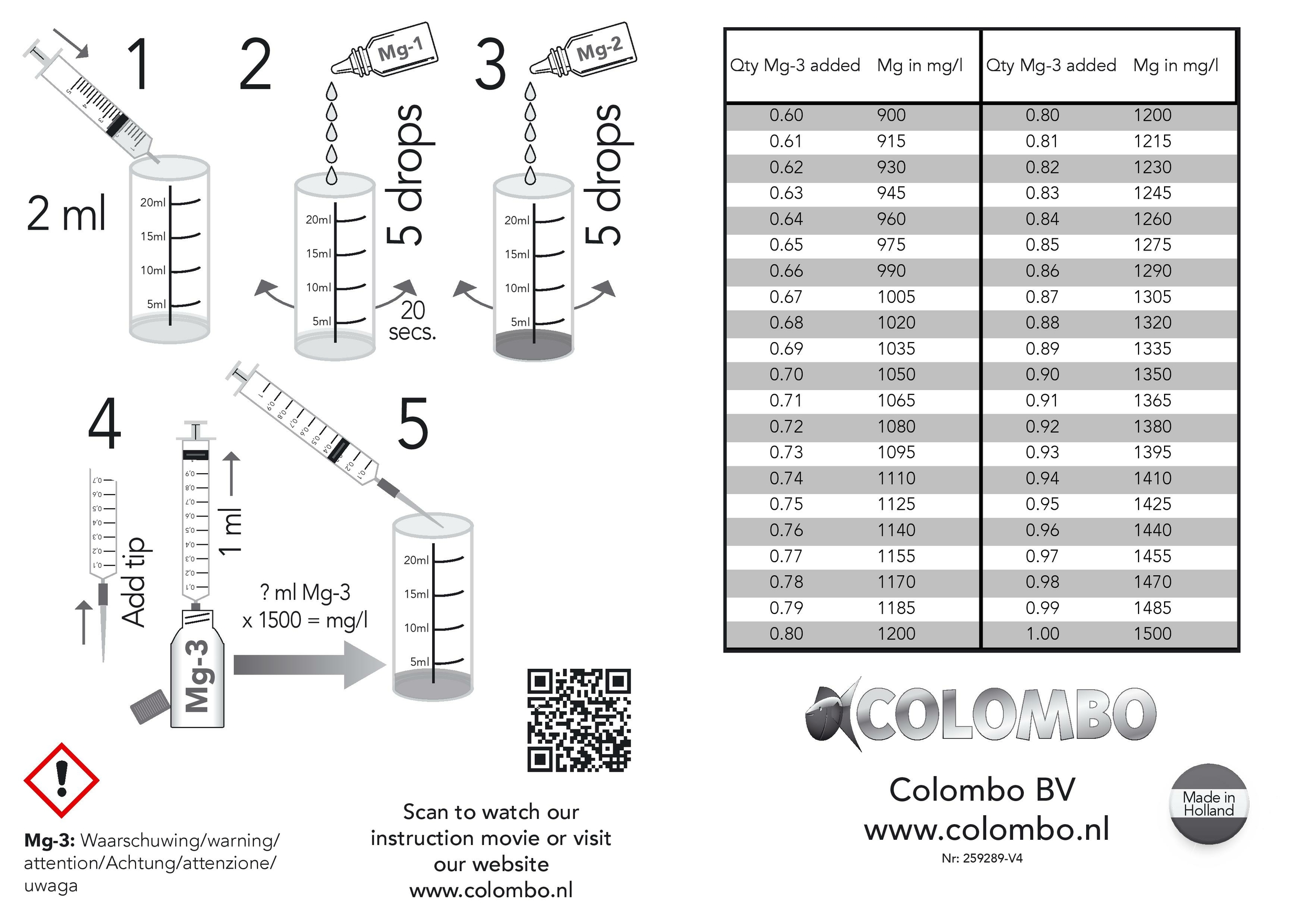 Manual-Colombo-Marine-Magnesium-Test-page-002