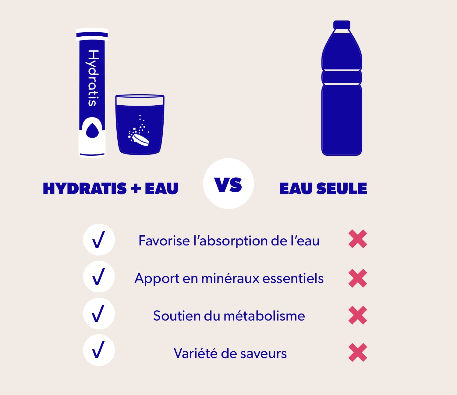 bienfait-hydratis-peche