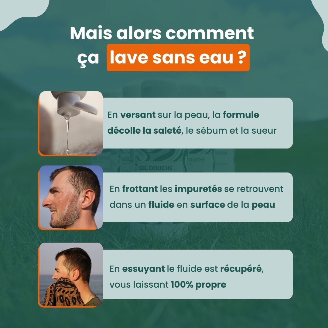 balo-naturel-savon-fonctionnement