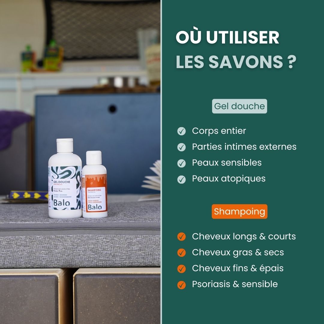 produits-hygiene-velo-sans-rincage-balo