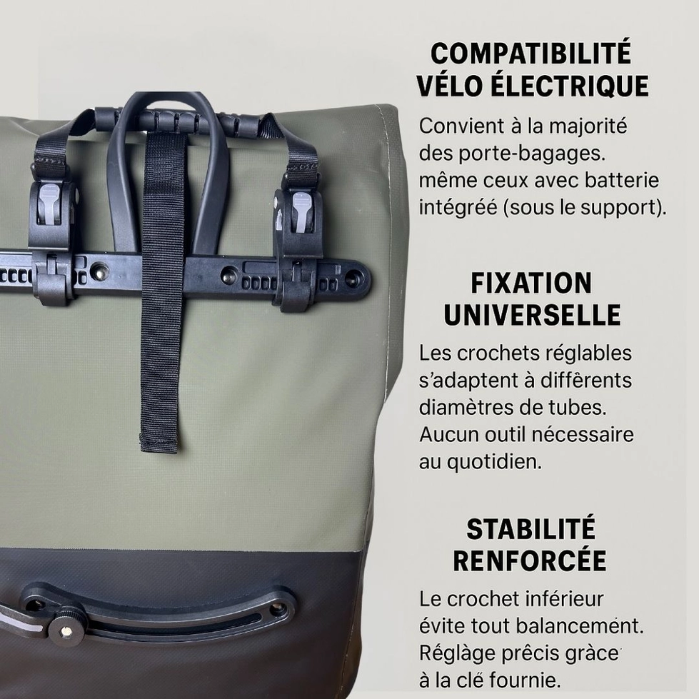 sacoche-badawin-ancel-fixations-porte-bagage