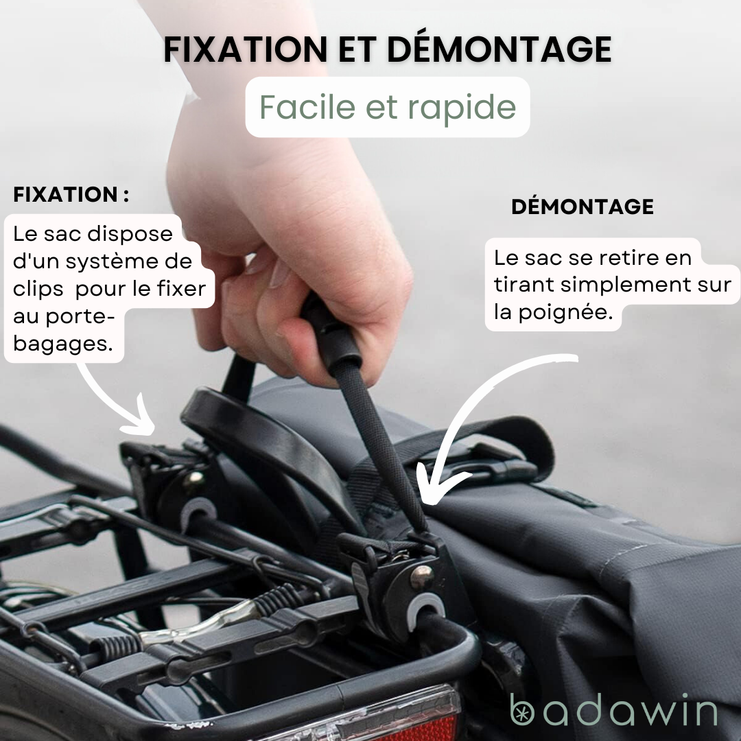 sac-a-dos-cartable-badawin-avec-fixation-porte-bagage-velo-systeme-de-clip-avec-elements-reflechissants-bleu