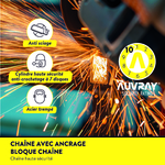 bloc-chaine-anti-sciage