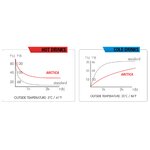 GOURDE-iso-velo-canicule